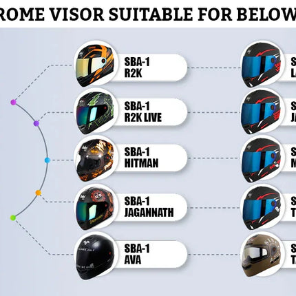 Chart showing SBA-1 chrome visors compatible with various helmets on a gray background.