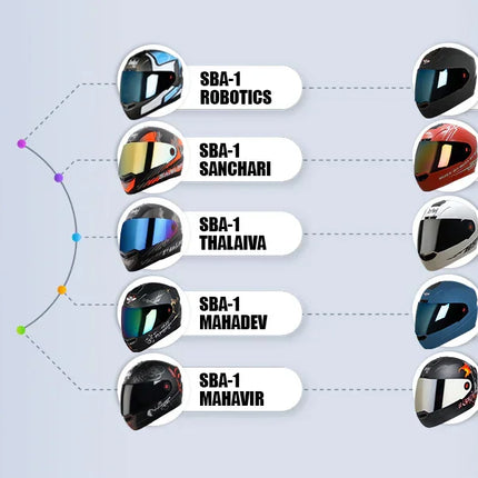 Collection of helmet designs with labels on a light gray background