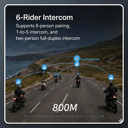 Ejeas V6 Pro + Helmet Bluetooth 6 rider Intercom  - ridersindia