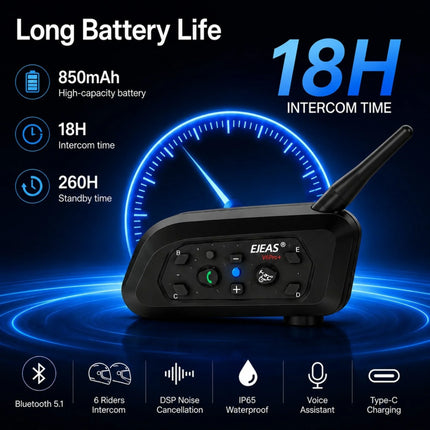 Ejeas V6 Pro + Helmet Bluetooth Intercom 18 hours battery life - ridersindia