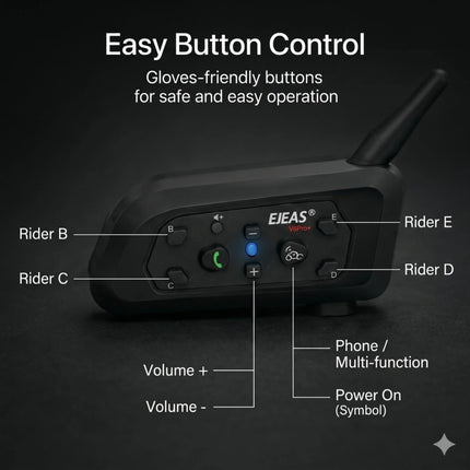 Ejeas V6 Pro + Helmet Bluetooth Intercom button specifications