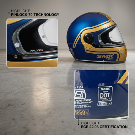 SMK Retro 7 Helmet