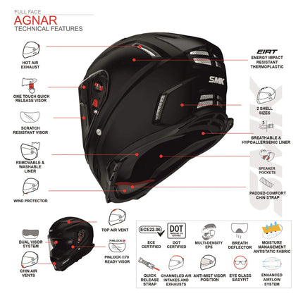 SMK Agnar Cyborg Full Face Helmet - Glossy Black Grey (GL266) - Riders India