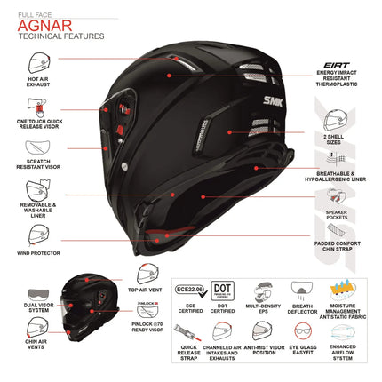 SMK Agnar Helmet Specifications - Riders India