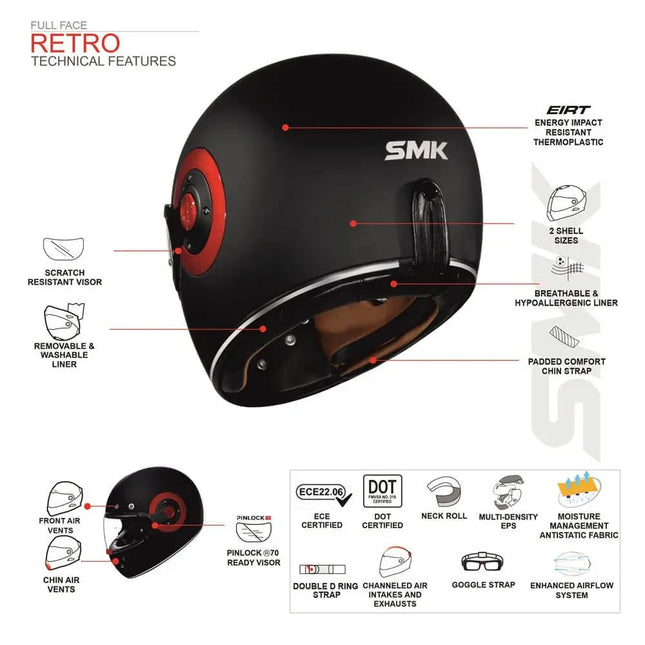 SMK Retro Ranko Full Face Helmet – Glossy White Red (GL213) - Riders India