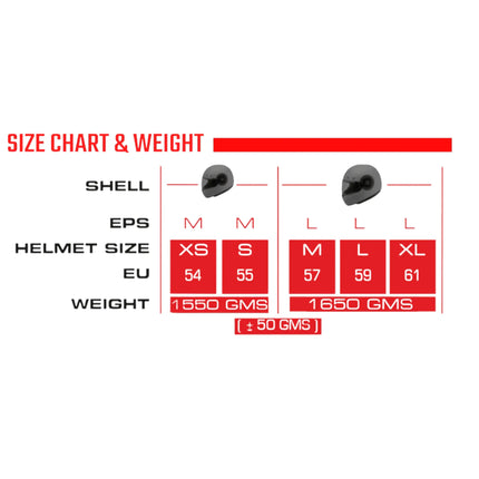 SMK Retro Ranko Full Face Helmet – Glossy White Red (GL213) - Riders India