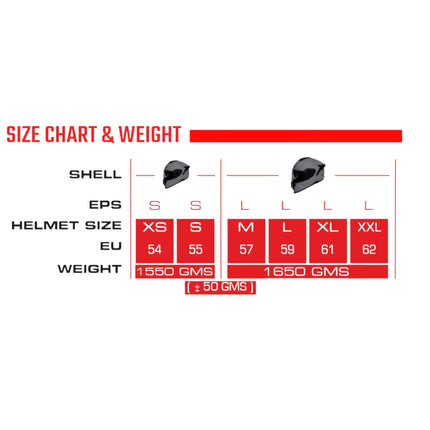 SMK Titan Carbon Full Face Dual Visor Helmet – Glossy Black (GLCA 200), ECE 22.06 Certified - Riders India