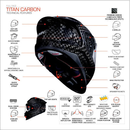SMK Titan Carbon Full Face Dual Visor Helmet – Glossy Black (GLCA 200), ECE 22.06 Certified - Riders India