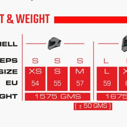 SMK Typhoon Full Face Dual Viosr Helmet, MA600 (Matt Nardo Grey) ISI DOT ECE 22.06 Certified - Riders India